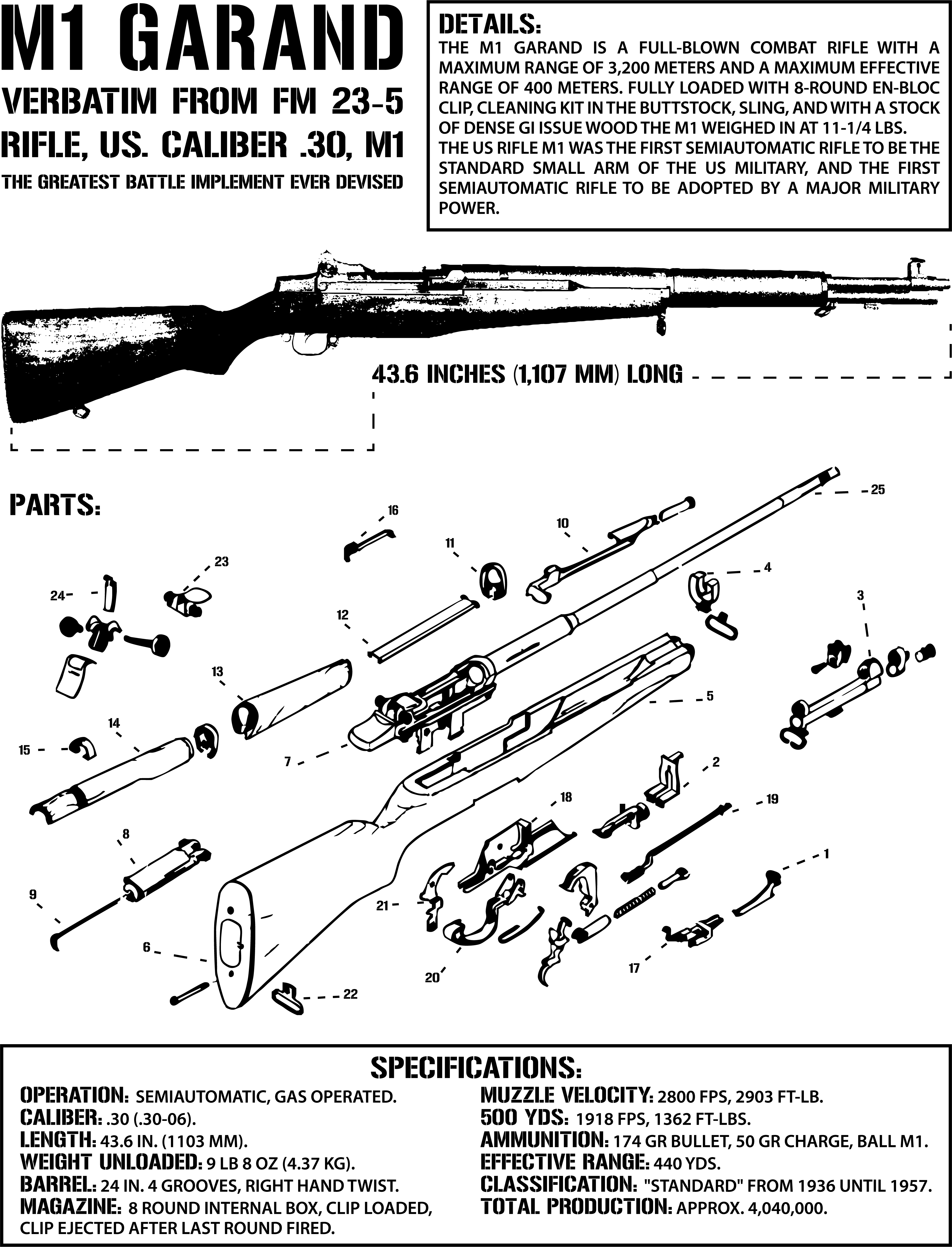 M1 Garand Schematic